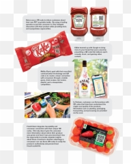 Qr Code In Your Retail Marketing Sonoco Products Company Emoji,Labeling And Dialoguing About Emotions Pictures