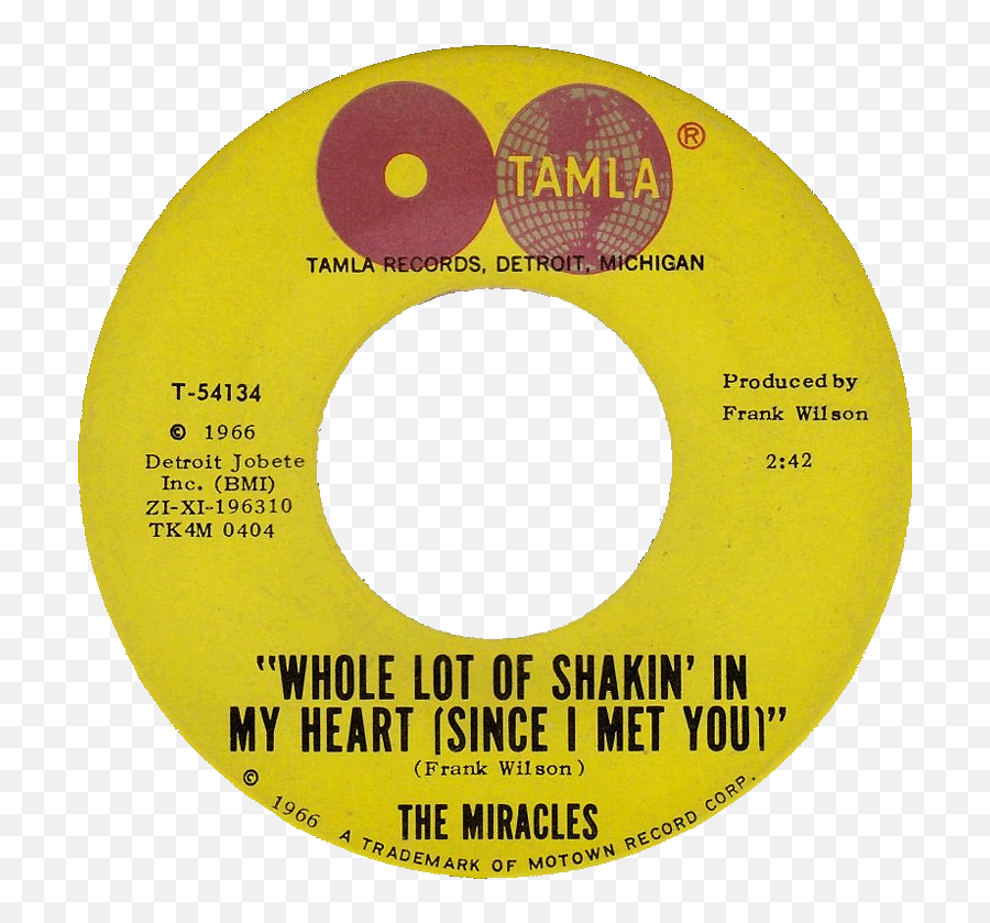 Smokey Robinson The Miracles - Park At Your Own Risk Emoji,Smokey Robinson I Second That Emotion