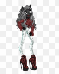 Canine Nyx - Monster High Canine Nyx Emoji,Nyx Emotion Swatch