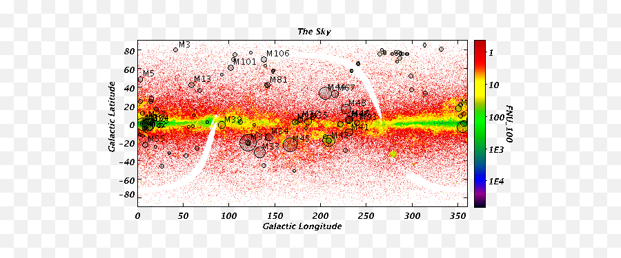 Stilts - Starlink Tables Infrastructure Library Tool Set Plot Emoji,Rbn Getting Used To Your Emotions