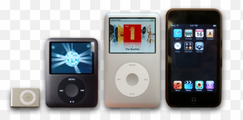 Which Ipod Are You - Ipod Series Emoji,Ipod 6 Generation Emojis