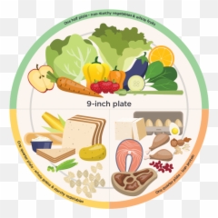 Medicaid For Pregnant Women U0026 New Moms Allcare Cco Emoji,Spinach Emotion