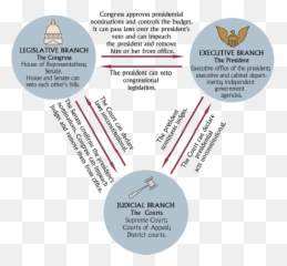 Index Of Images Emoji,Impeachment Emojis
