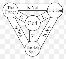Shield Of Trinity Symbol Emoji,Cross Eyed Face Emoticon