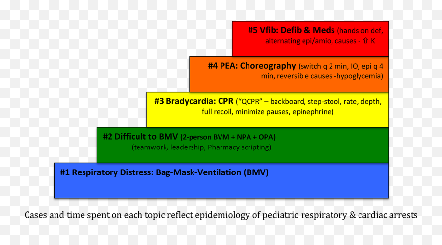 Cureus Rapid Cycle Deliberate Practice In Medical Emoji,Coss Instrument Of Emotion Mediafire Cureus Rapid Cycle Deliberate Practice In Medical Emoji,Coss Instrument Of Emotion Mediafire