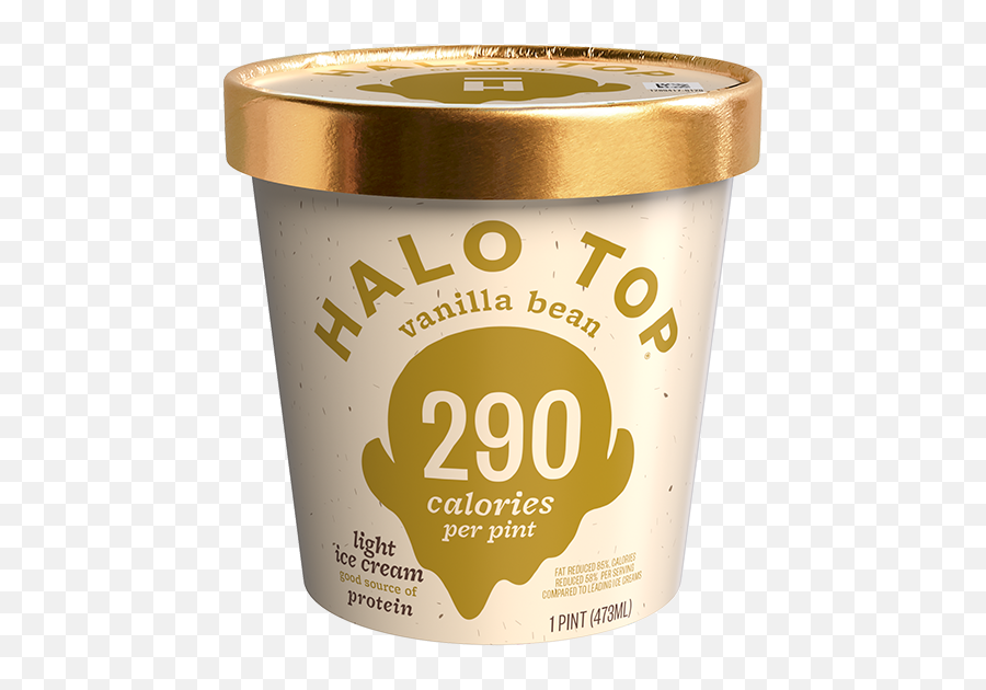 Freddy Krueger Or Nancy Thompson Ice Cream Quiz Emoji,Pizza Pasta Song But In Emojis