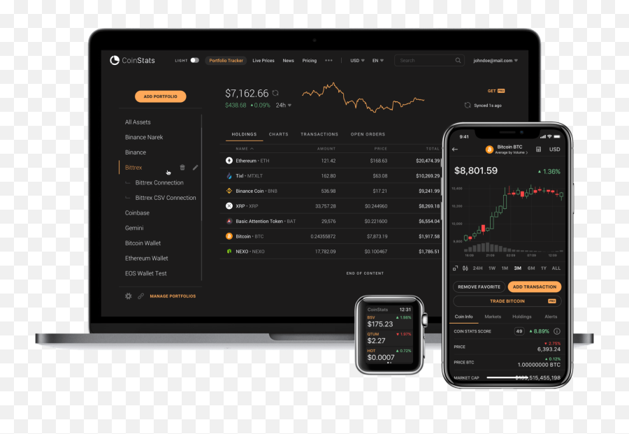 7 Best Crypto Portfolio Trackers For 2021 Tried U0026 Tested - Coinstats Emoji,Topalt Emoticons