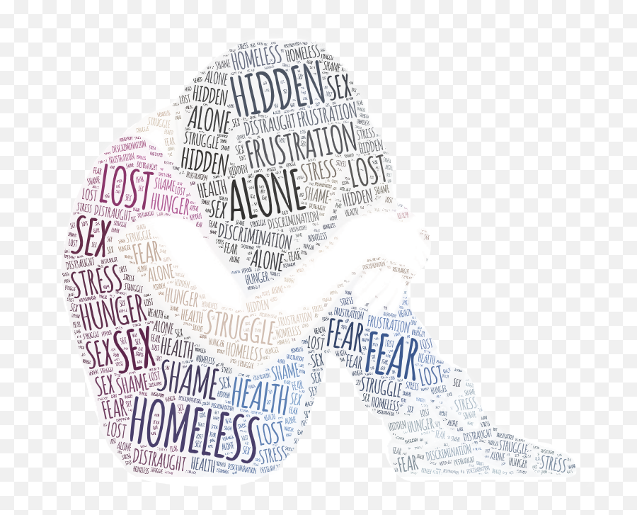 Homeless Sticker - Language Emoji,Emoji Homeless