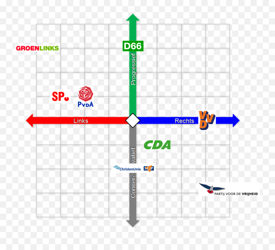 Lange Rij Wachtenden Voor Cda - Congres Nieuws Foknl Dutch Parties Emoji,Emoticons Blozen