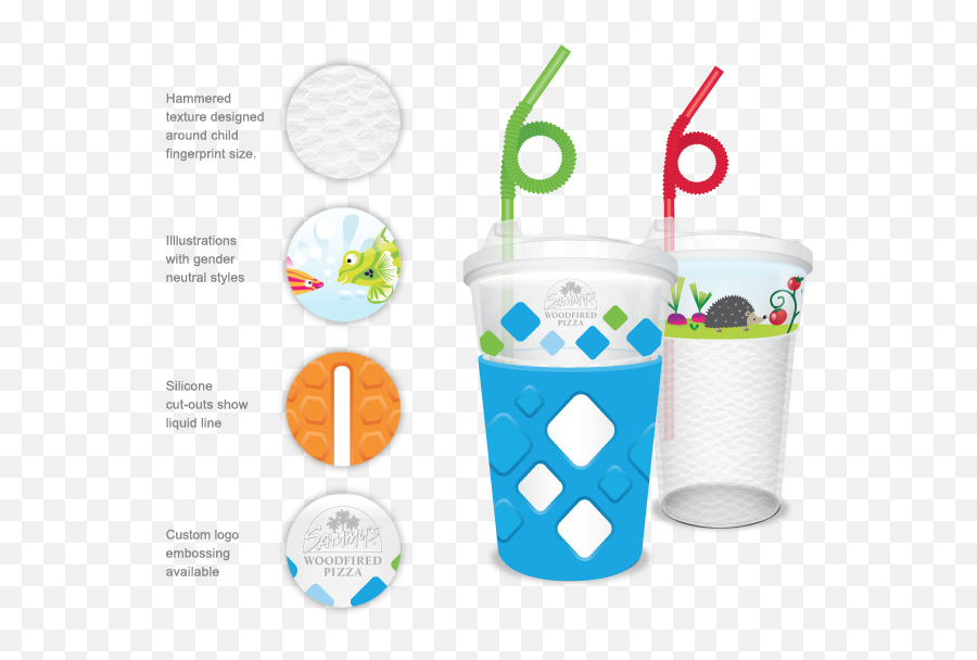 Cups Clipart Plastic Item Cups Plastic Emoji,Emoji Plastic Cups