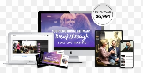 Your Emotional Intimacy Breakthrough Training The Coaching Emoji,Emotions Unsure