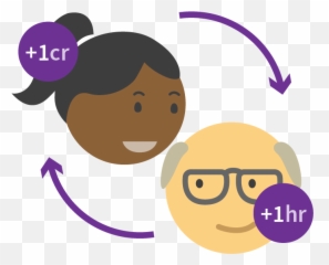 Explore U0026 Do Explore Help To Use This Platform Resources Emoji,Emotion Animatio0n Tutorial