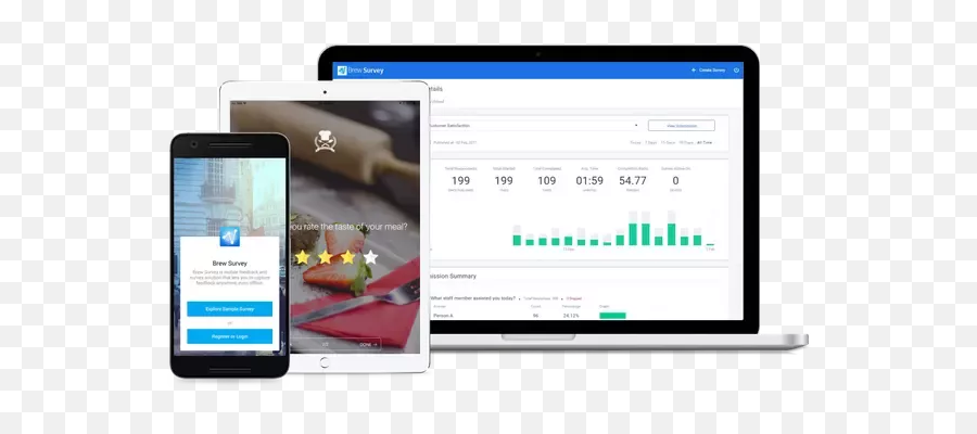 Algorithm For Emoji Sentiment Analysis - Technology Applications,Emoji 2 Level 109