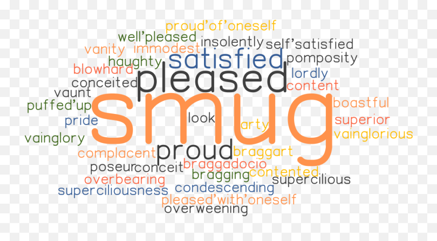 What Is Another Word For Pleased - Dot Emoji,:smug: Emotion