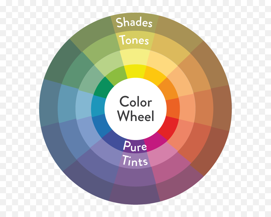 The Ultimate Colour Guide Jabu Designs - Color Wheel Tints Tones And Shades Emoji,Tertiary Emotions