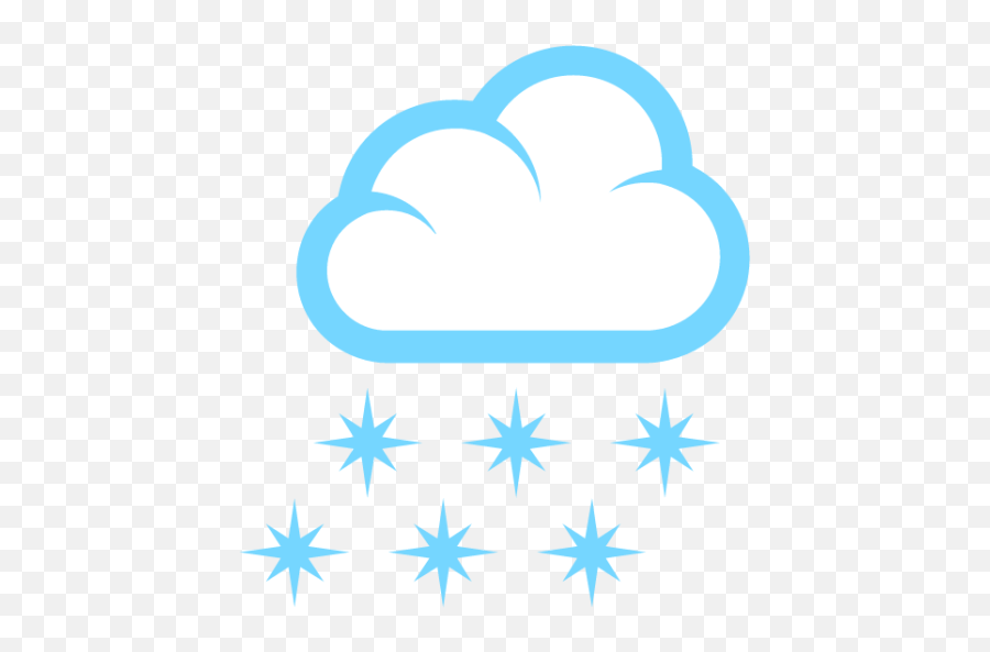 Cloud With Emoji - Language,How Tonuse Other Server Emojis