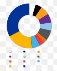 2020 U2013 Annual Reports Emoji,Randall Lee Emotion Intelligence
