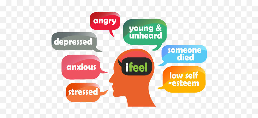 Ifeel Therapy And Counselling - Sharing Emoji,Emotion Therapy