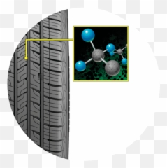 Tires Goodyear Tires Emoji,Ding Zhi Wan Settle The Emotions Pill