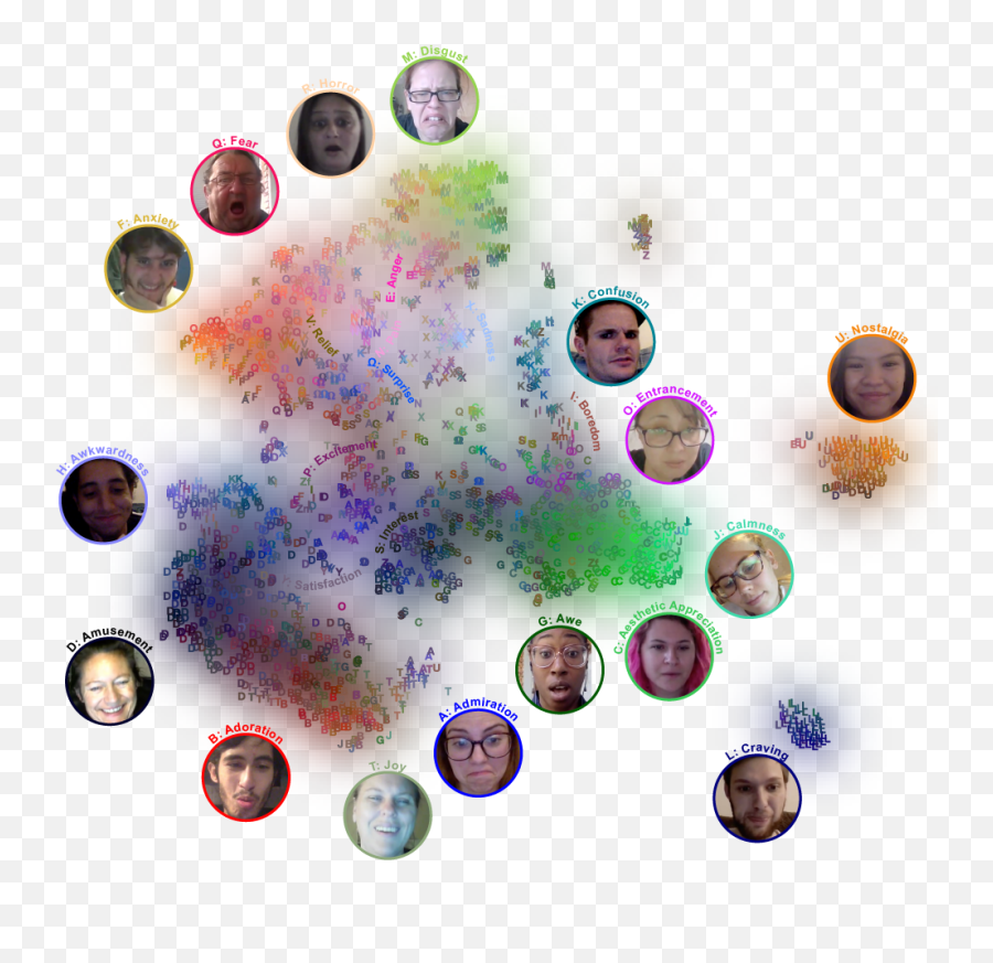 Mapping Emotion Emoji,Mapping Emotion To Color