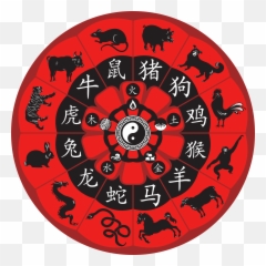 Free Chinese Sign Cliparts Download Free Chinese Sign - Plantilla Caja De Los Miraculous Emoji,Chinese Rooster Emojis