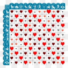 12 Astrology Zodiac Signs Dates Meanings And Compatibility - Matsumoto City Museum Of Art Emoji,Pisces Emotions