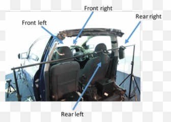Speaker Orientations Used In Study - Car Emoji,Que Carro É Emotion