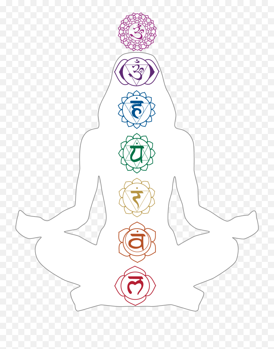 Hari Om Hemp - Chakra Wellness Guide Vishuddha Chakra Garganta Emoji,Images Emotions Chakra Points