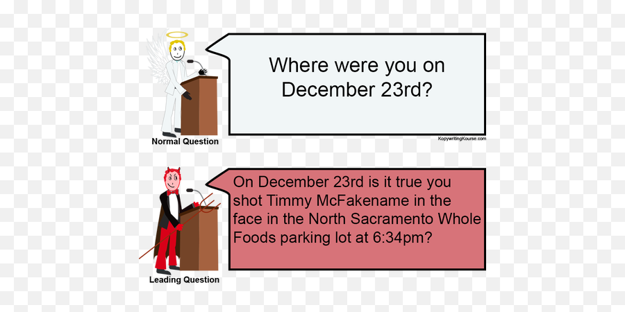 Cogblog U2013 A Cognitive Psychology Blog Think You Remember - Leading Question Meaning Emoji,Schacter's Two Factor Model Of Emotion Cogblog U2013 A Cognitive Psychology Blog Think You Remember - Leading Question Meaning Emoji,Schacter's Two Factor Model Of Emotion