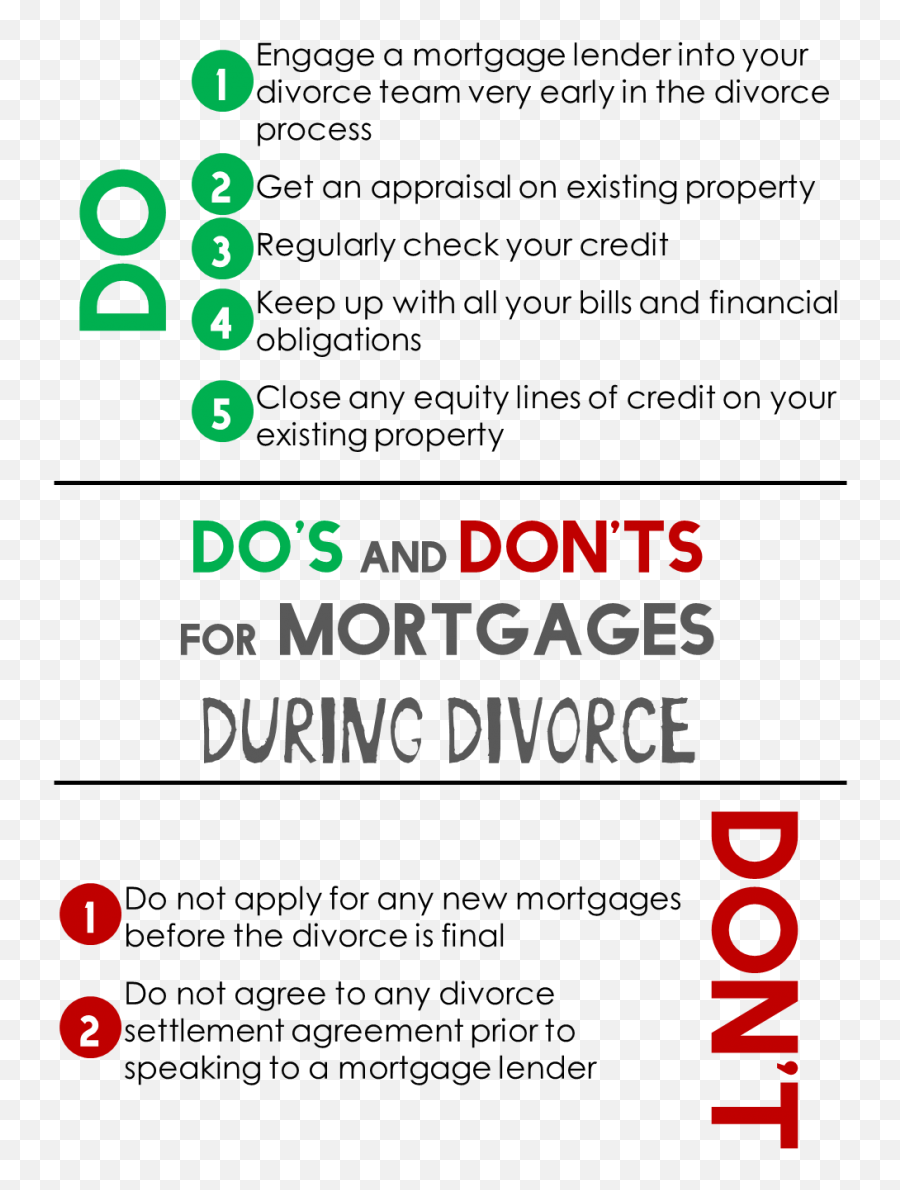 Dou0027s U0026 Donu0027ts For Mortgages During Divorce - August 6 2015 Emoji,Freedigitalphotos Emotions