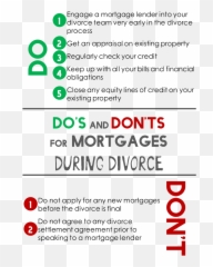 Dou0027s U0026 Donu0027ts For Mortgages During Divorce - August 6 2015 Emoji,Freedigitalphotos Emotions