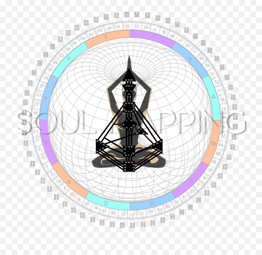 Self Illumination Path Soul Mapping - Rangoli Designs Lord Shiva Emoji,Mapping Emotions In The Body