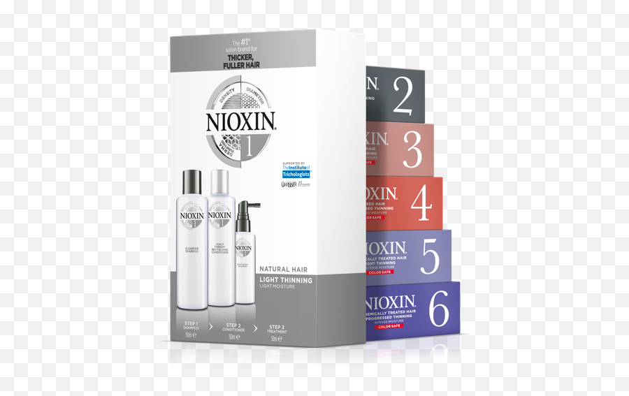 Clients With Thinning Hair - Nioxin System Emoji,Mastering Your Emotions Bald Guy