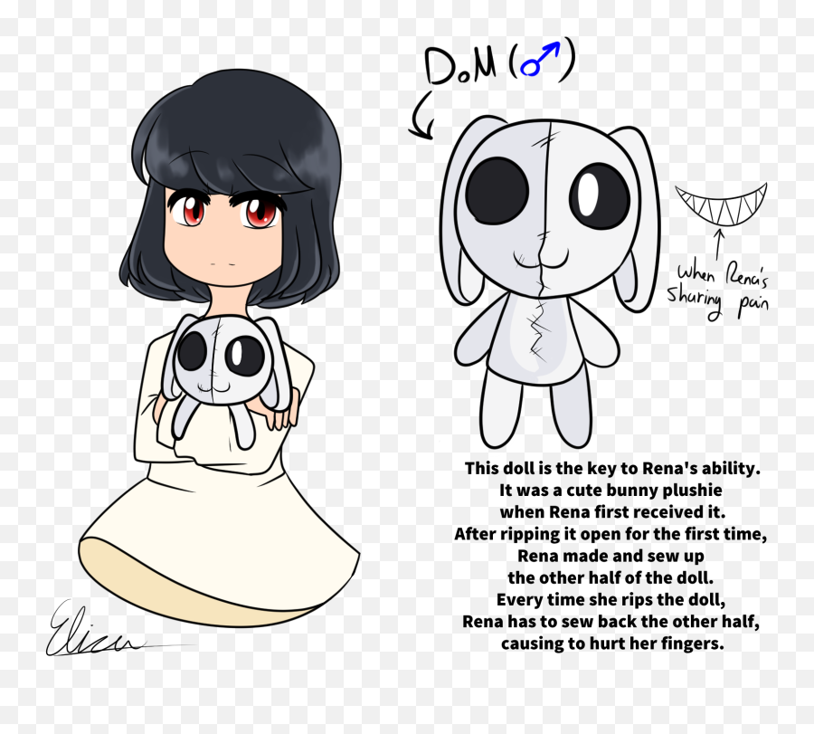 C Creepypasta Oc Rena - Truyn My Ocs Dot Emoji,Natsu Emotions