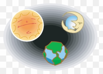 The Moon Games Science Trek Idaho Public Television - Dot Emoji,Moon Phase Emojis In Order