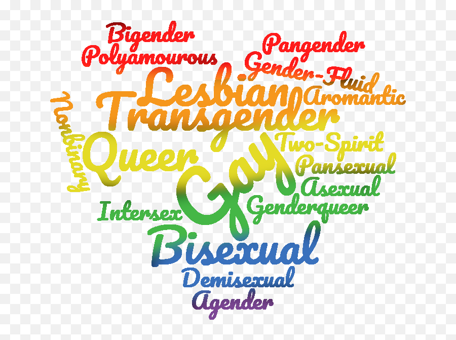 Defining Transgender Emoji,Brett Diaz Vowel Length Emotion Keywords