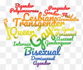 Defining Transgender Emoji,Brett Diaz Vowel Length Emotion Keywords
