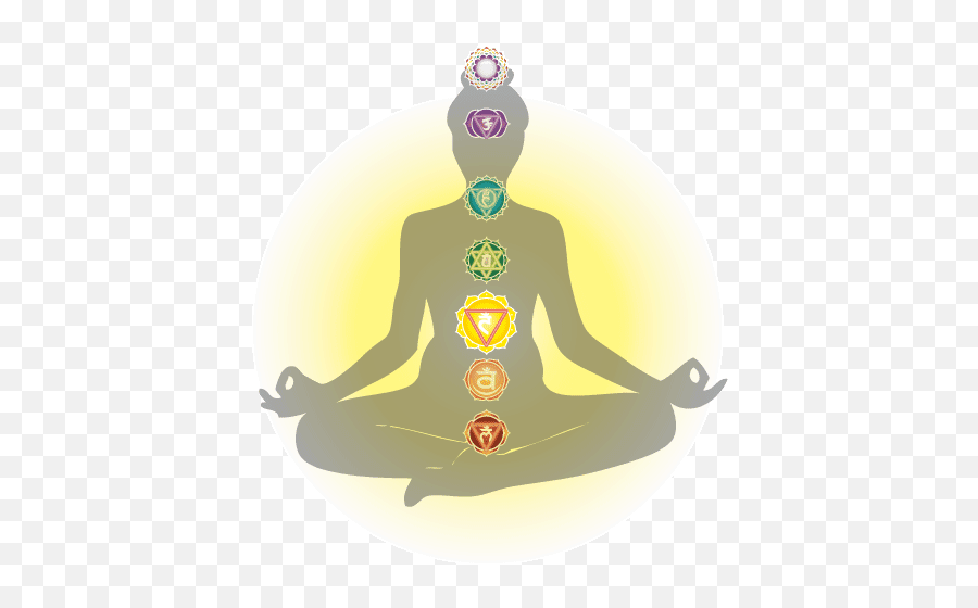 Harmonizing The Energy Body U2013 Chakra Anatomy U2013 Solar Plexus - Sidi Ifni Emoji,Chakras And Emotions