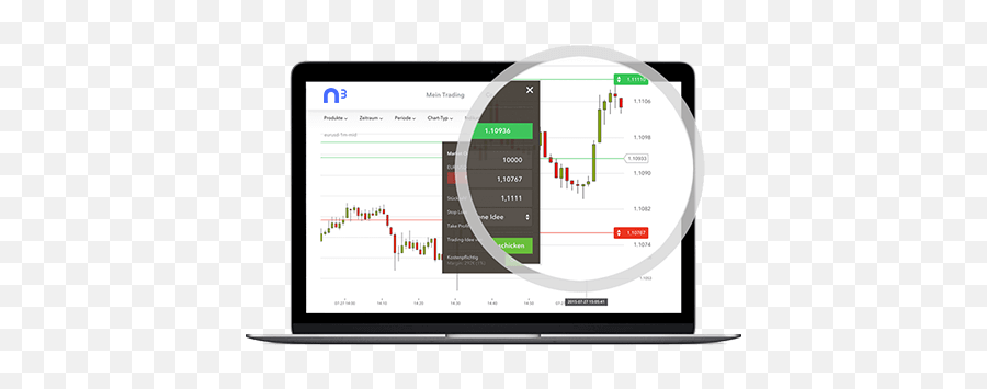 Day Trading For Beginners 2021 Nextmarkets Beginneru0027s Guide - Technology Applications Emoji,Dummy's Guide To Emotions