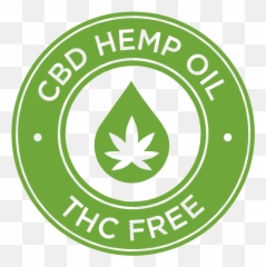 Dr - Cbd Icon Emoji,Image Result For The Healthiest Of All Human Emotions Is Gratitude Hans Selye