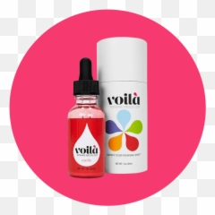Arousal Oils So Hot Right Now U2014 Here Are The Best 4 To Try - Product Label Emoji,Emotion Rubbing Fingers