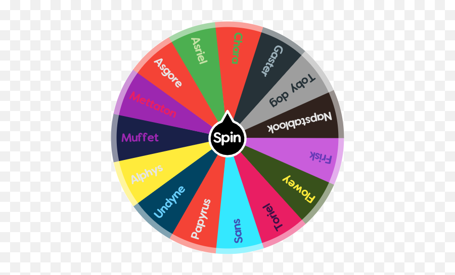 Which Undertale Character Are You Spin The Wheel App - Give Me A Random Character Off Of Undertale Emoji,Papyrus Emotion Chart