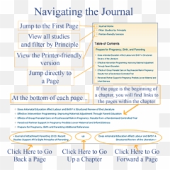 Journal Of Attachment Parenting - Jungfraujoch Top Of Europe Emoji,Samamta Gray Emotions