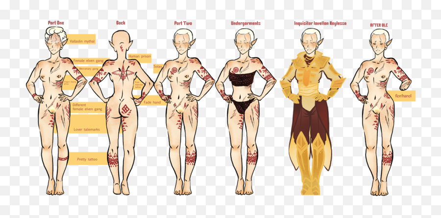 Lavellan Kaylessa - Neoeva122 Emoji,Emotion Anime Body