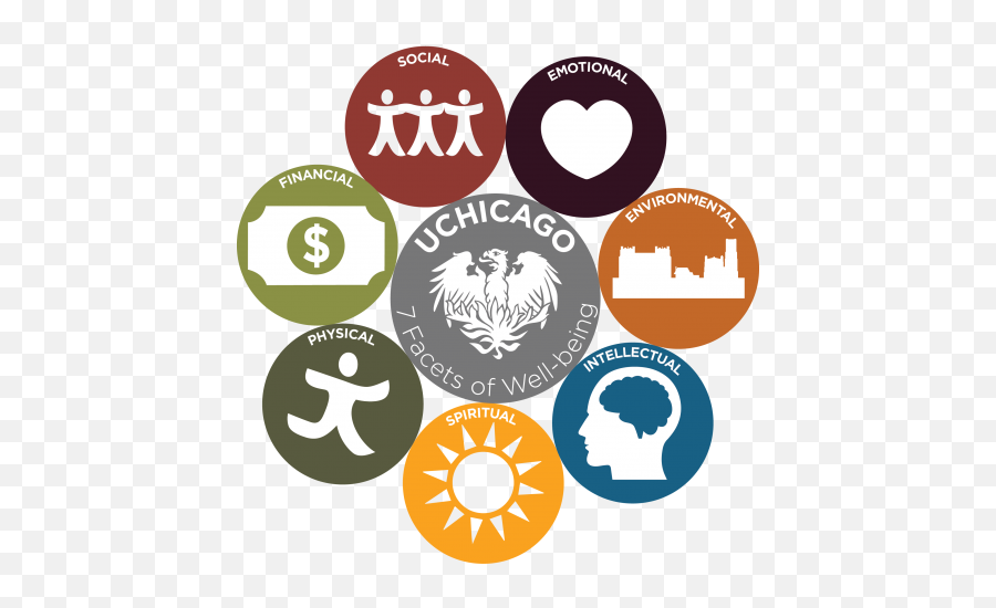 Law School Wellness Week University Of Chicago Law School Emoji,Emotion Auditorium Board