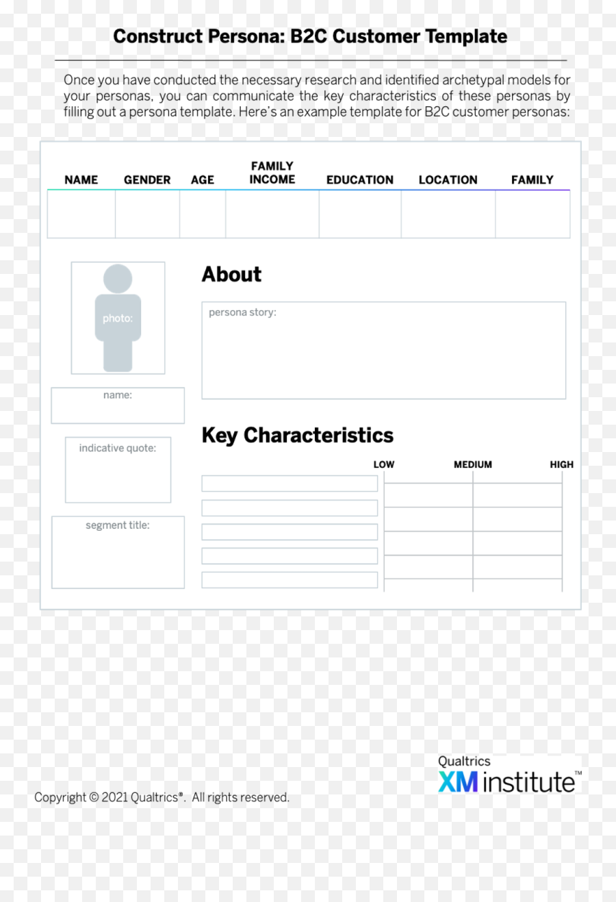 Five Phases For Creating Powerful Personas Xm Institute - Document Emoji,Raw Emotion Quotes