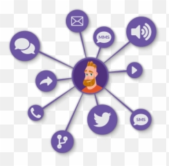 Your Call Center Manager Playbook - Sharing Emoji,Emotion Circle Chart Where The Center Is Overwhelmed