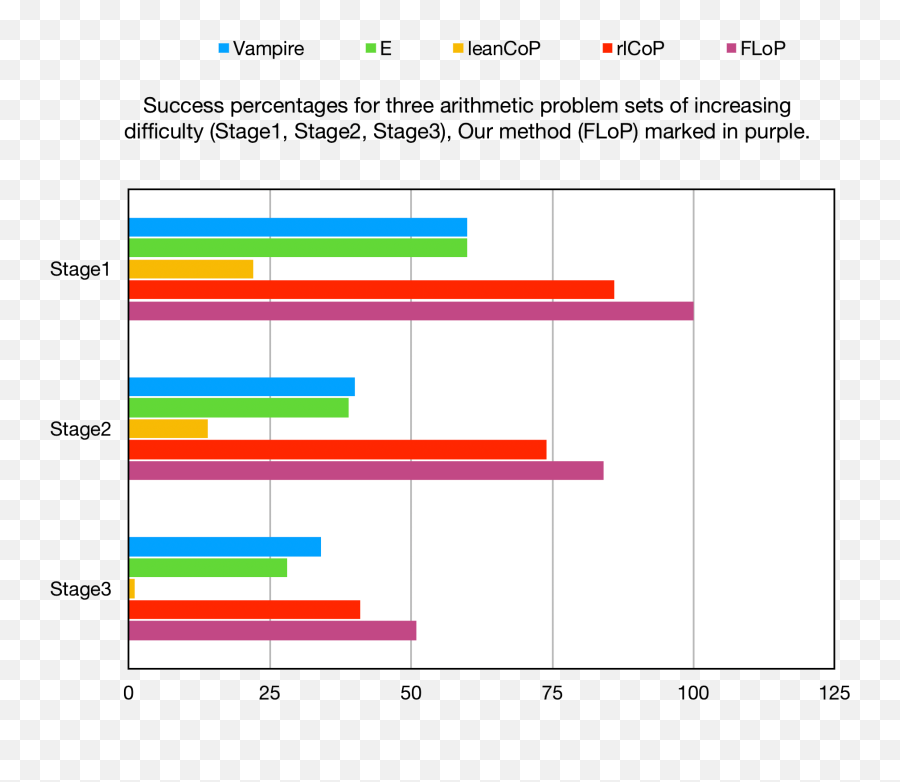 Publikációk Elkh - Eötvös Loránd Kutatási Hálózat Statistical Graphics Emoji,Dynamic Emotion Transitions Based On Emotion Hysteresis (2017) Publikációk Elkh - Eötvös Loránd Kutatási Hálózat Statistical Graphics Emoji,Dynamic Emotion Transitions Based On Emotion Hysteresis (2017)
