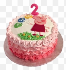 Ales Cakes - Cake Decorating Supply Emoji,Pasteles De Emojis