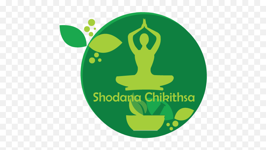 Treatments Lanka Ayurveda Emoji,Ayurveda Emotions Organs